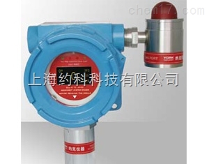 GAS PORT-系列固定式气体探测器 GAS PORT-系列